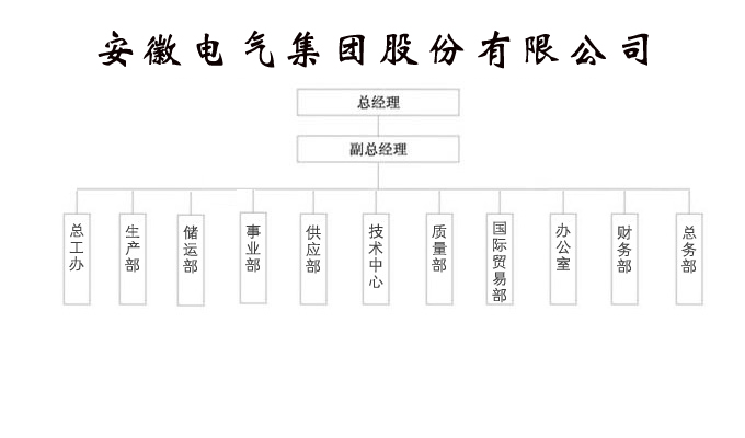 抖圈- 抖圈为赌而生