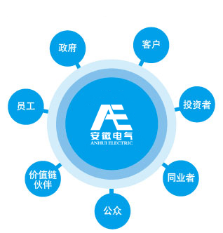 抖圈- 抖圈为赌而生